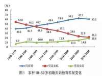 湖南蓝沃彦商贸有限公司