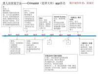 湖南蓝沃彦商贸有限公司