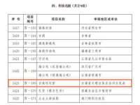 湖南蓝沃彦商贸有限公司