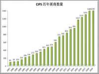 湖南蓝沃彦商贸有限公司