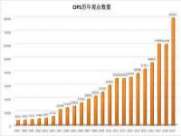 湖南蓝沃彦商贸有限公司