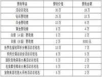 湖南蓝沃彦商贸有限公司