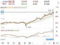 湖南蓝沃彦商贸有限公司