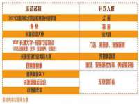 湖南蓝沃彦商贸有限公司