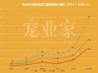 湖南蓝沃彦商贸有限公司