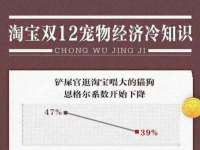 湖南蓝沃彦商贸有限公司