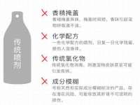 湖南蓝沃彦商贸有限公司