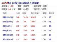 湖南蓝沃彦商贸有限公司