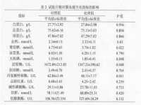 湖南蓝沃彦商贸有限公司
