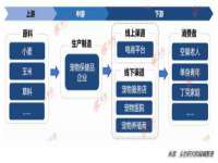 湖南蓝沃彦商贸有限公司
