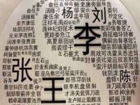 湖南蓝沃彦商贸有限公司