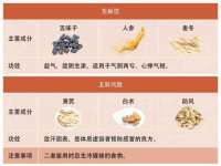 湖南蓝沃彦商贸有限公司