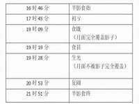 湖南蓝沃彦商贸有限公司